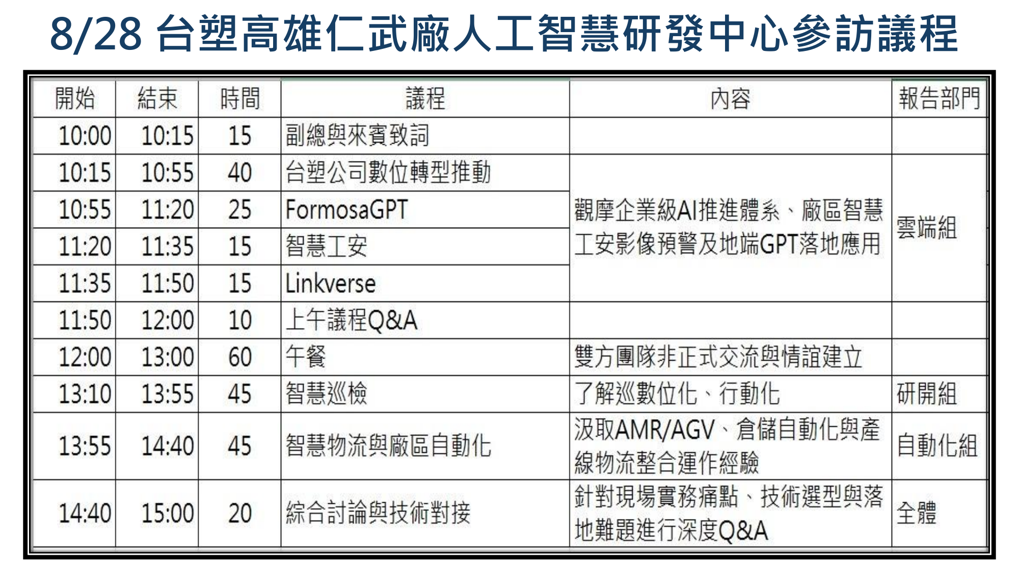 8/28 參訪議程表